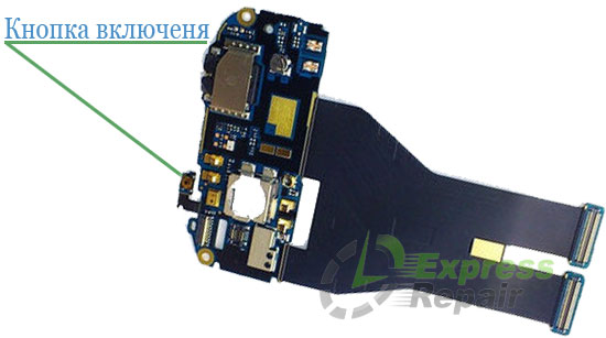 HTC Sensation �� ����������